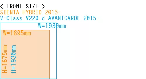 #SIENTA HYBRID 2015- + V-Class V220 d AVANTGARDE 2015-